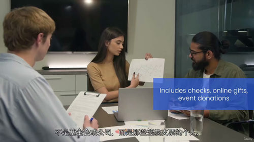 非营利组织筹款——年度捐赠精通(中文字幕英文视频教程)