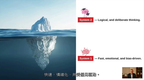突破认知偏误：练就高效明智决策力 (英文视频中文外挂字幕教程