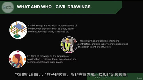 结构图纸识读视频教程