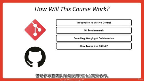 Git 与 GitHub 实战训练营 - 从搭建到协作全流程