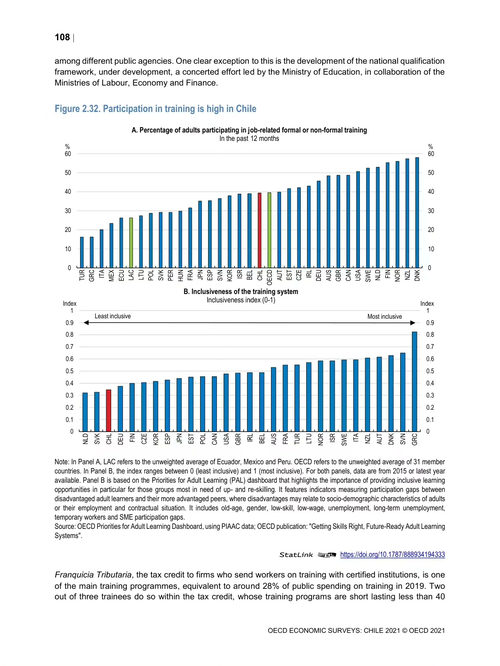 OECD经济展望：智利 2021 OECD (英文电子书)