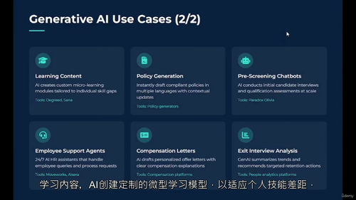 生成式AI人力资源应用指南