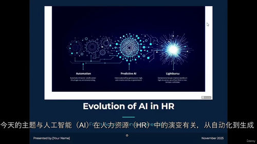 生成式AI人力资源应用指南