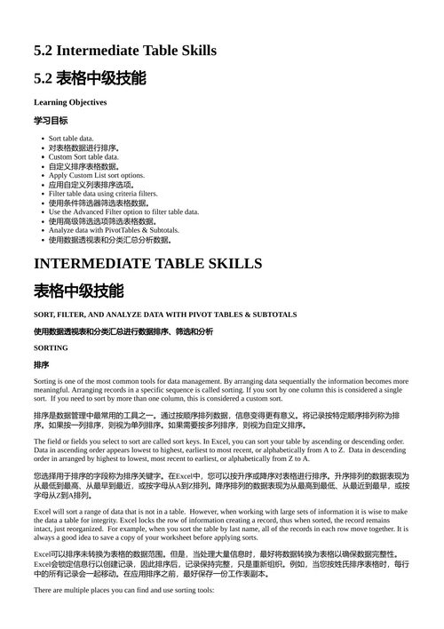 Excel 2019从入门到精通 诺琳·布朗等七位作者 （中