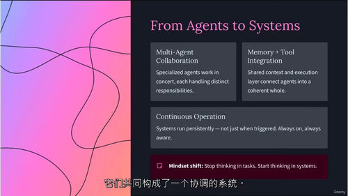 人工智能操作系统实战训练营