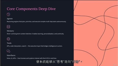 人工智能操作系统实战训练营