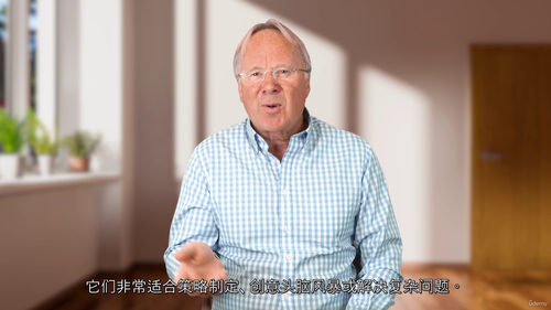 高效会议管理:从组织到参与的全方位指南(中文字幕英文视频教程