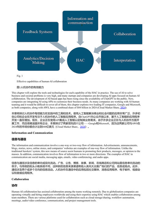 人工人类:重塑工业5.0中的组织创造力与创新(中英对照电子书)