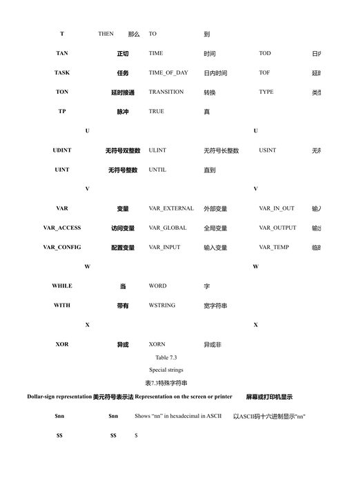 自动化工程 尤里·A·W·沙尔特 (中英对照电子书)