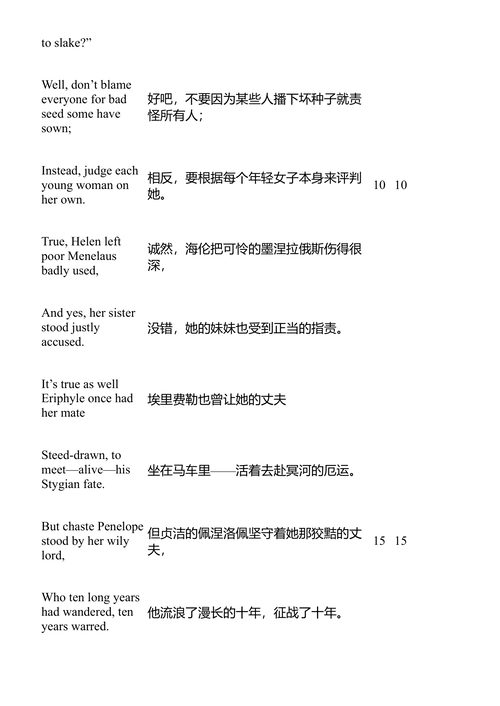 奥维德的情诗：恋歌与爱经 奥维德 (中英对照电子书)