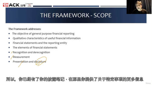 [中字] ACCA FR（F7）财务报告完整课程（中文字幕英
