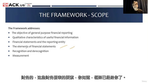 [中字] ACCA FR（F7）财务报告完整课程（中文字幕英