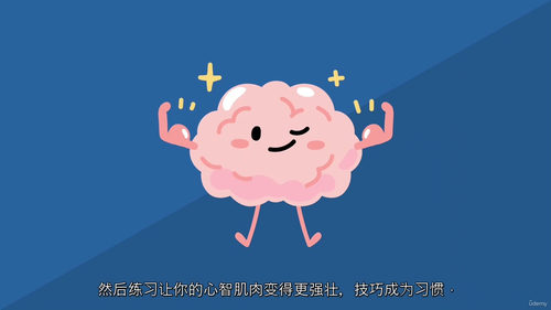 创意思维实战课程
