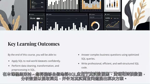 实战SQL五大行业案例解析