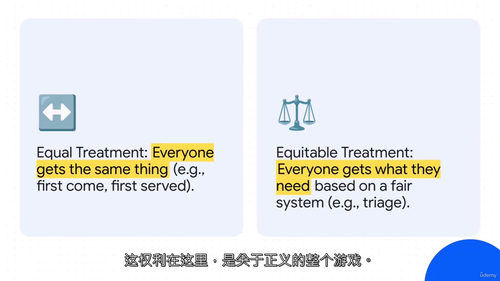 美国医师执照考试公共卫生 —— 伦理学 2025  (中文字