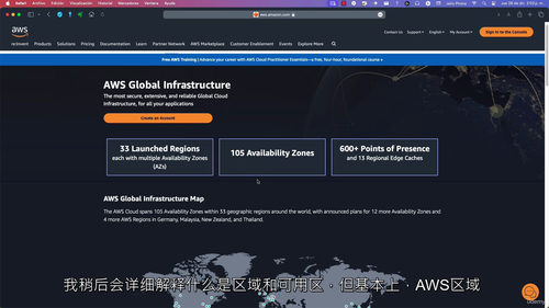 探秘AWS专业课程:EC2、自动缩放与负载均衡(中文字幕英文