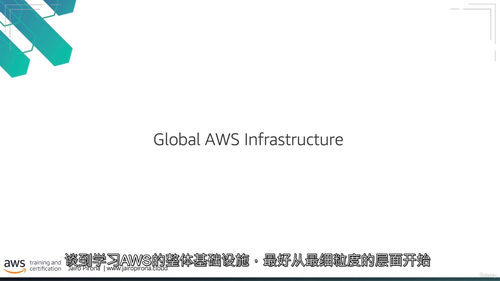 探秘AWS专业课程：EC2、自动缩放与负载均衡（中文字幕英文