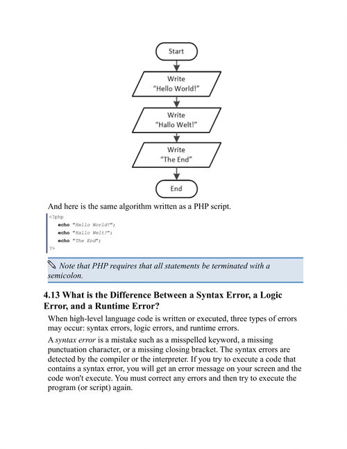 PHP与算法思维：完全初学者指南 阿里斯提德·布拉斯 (英文