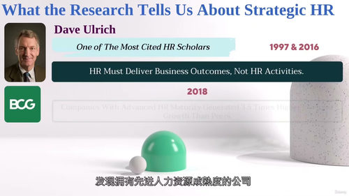 高级战略人力资源领导力 (中文字幕英文视频教程)