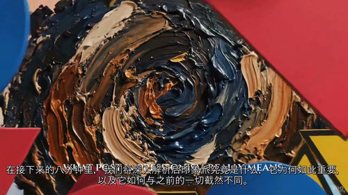 后印象派艺术鉴赏入门