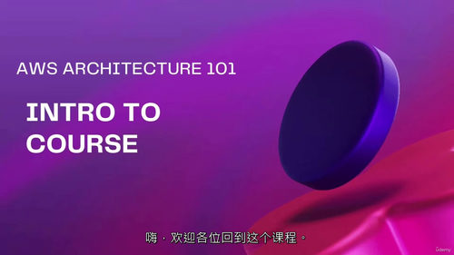 AWS架构实战全景解析