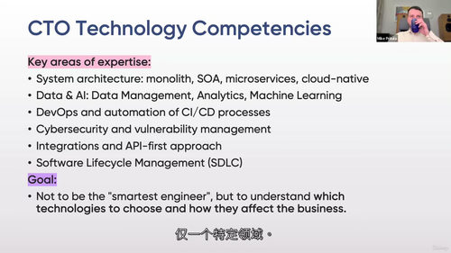 CTO能力进阶全维度修炼