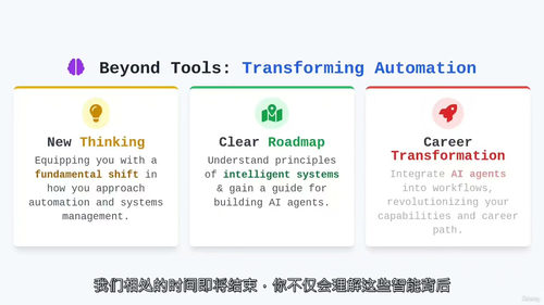 人工智能代理赋能 DevOps