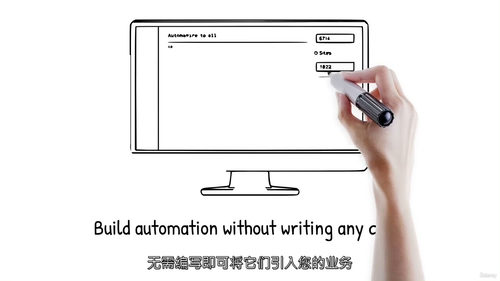 AI商业自动化策略课程