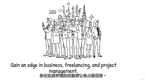 AI商业自动化策略课程