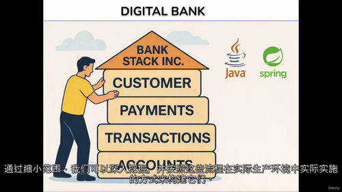 Spring Boot银行系统实战