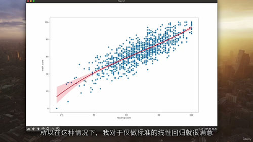 Python数据分析实战课程