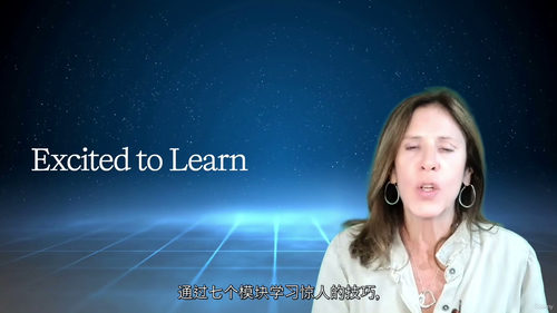 焦点解决疗法+阿育吠陀课程