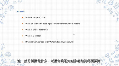 SDLC敏捷Scrum与瀑布模型、V模型对比解析 (中文字