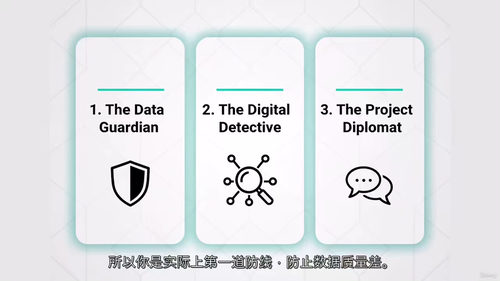 BIM协调专员实战课程