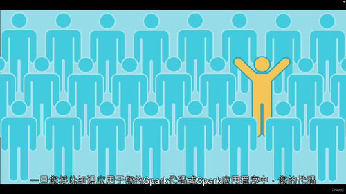 Spark存储优化实战教程