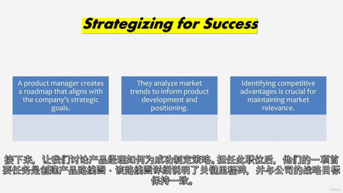 产品管理实战入门