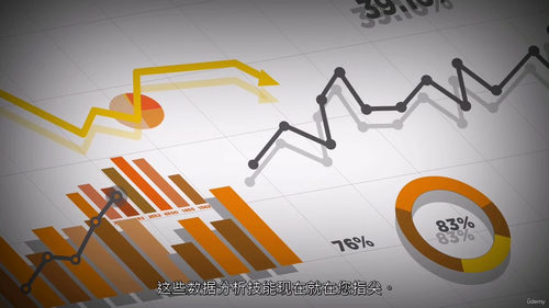 MO-230认证Excel实战指南