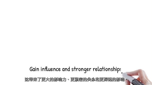 自信演讲实战教程