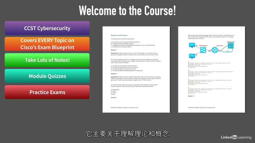 思科认证支持技术员(CCST)网络安全认证备考课程 (中文字