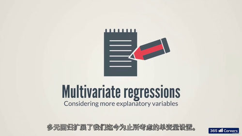 Python金融数据分析教程