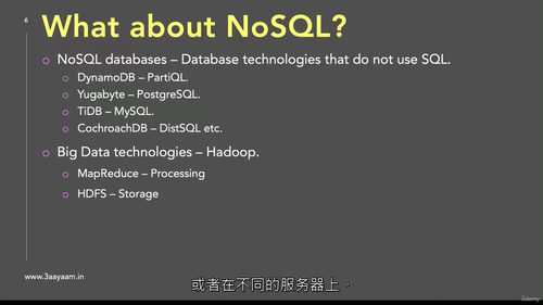 Python与SQL数据工程实战