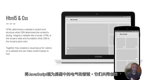 前端开发实战从零到部署