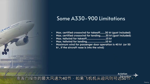 航空天气METAR/TAF解码教程