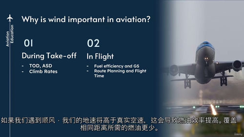航空天气METAR/TAF解码教程