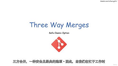 Git实战从入门到精通
