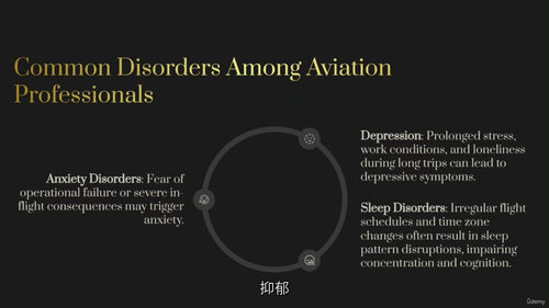 航空航天医学专业精讲：事故、体检与安全 (中文字幕英文视频教