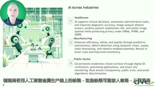 AI治理与风险实战教程