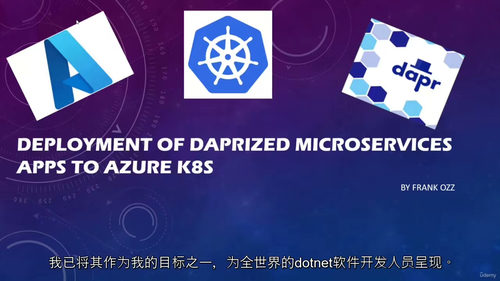 基于Dapr的微服务Kubernetes云端部署实战 (英文