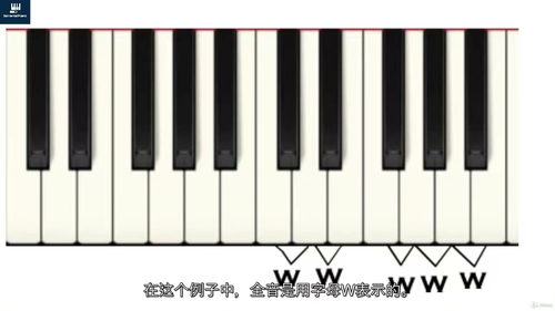 零基础钢琴速成课