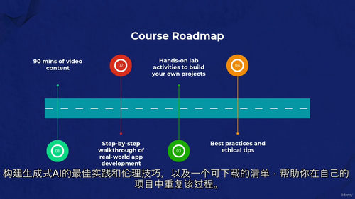 谷歌智能编码实战教学